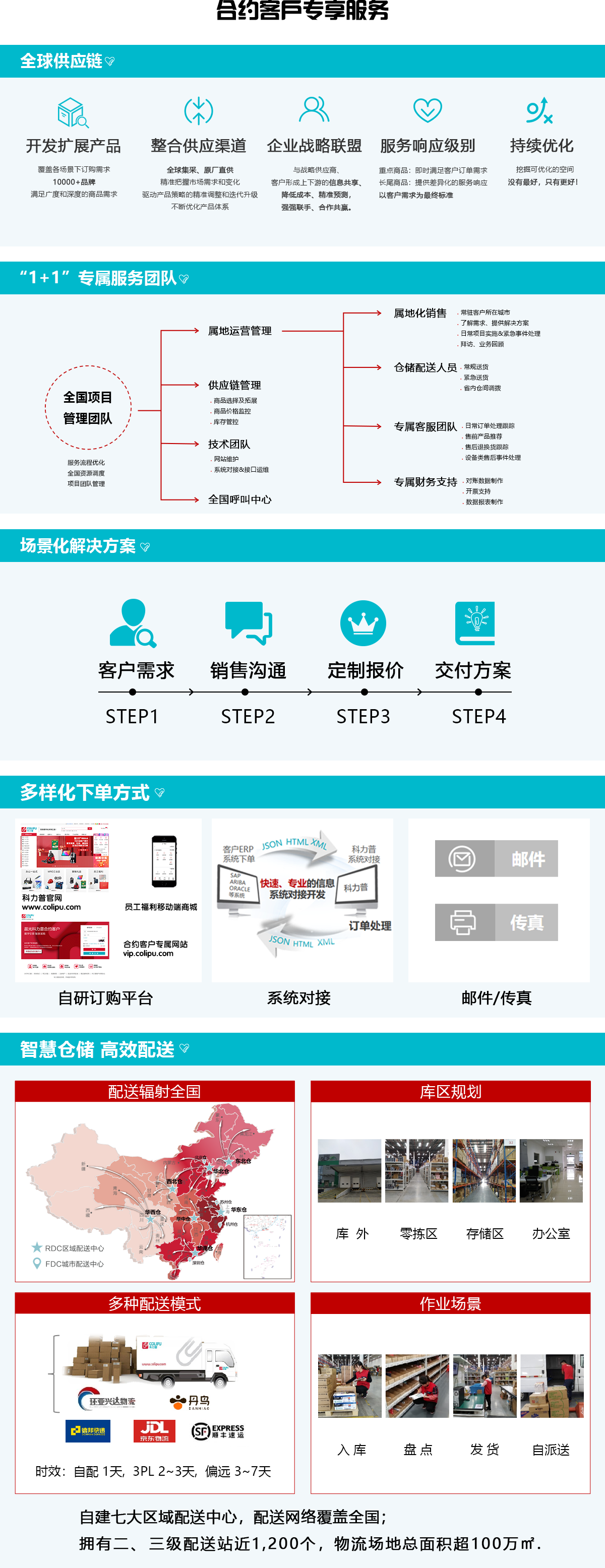 合约客户专享服务.png